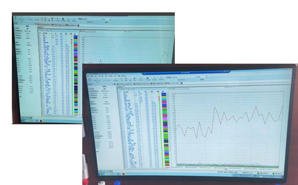 PF-300非甲烷總烴檢測儀與禾信走航車聯用 PF-300非甲烷總烴檢測儀與禾信走航車聯用