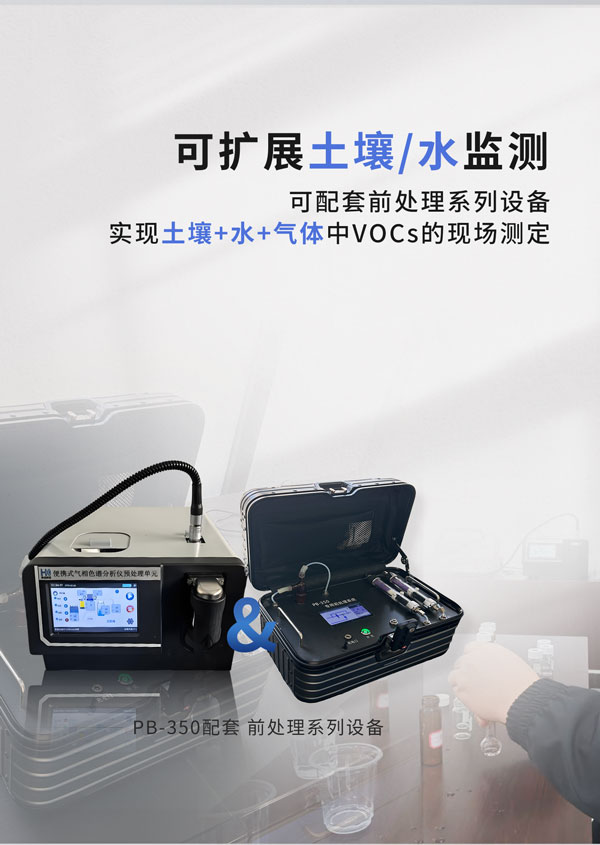 應(yīng)急監(jiān)測利器！ PB-350便攜式氣相色譜分析儀